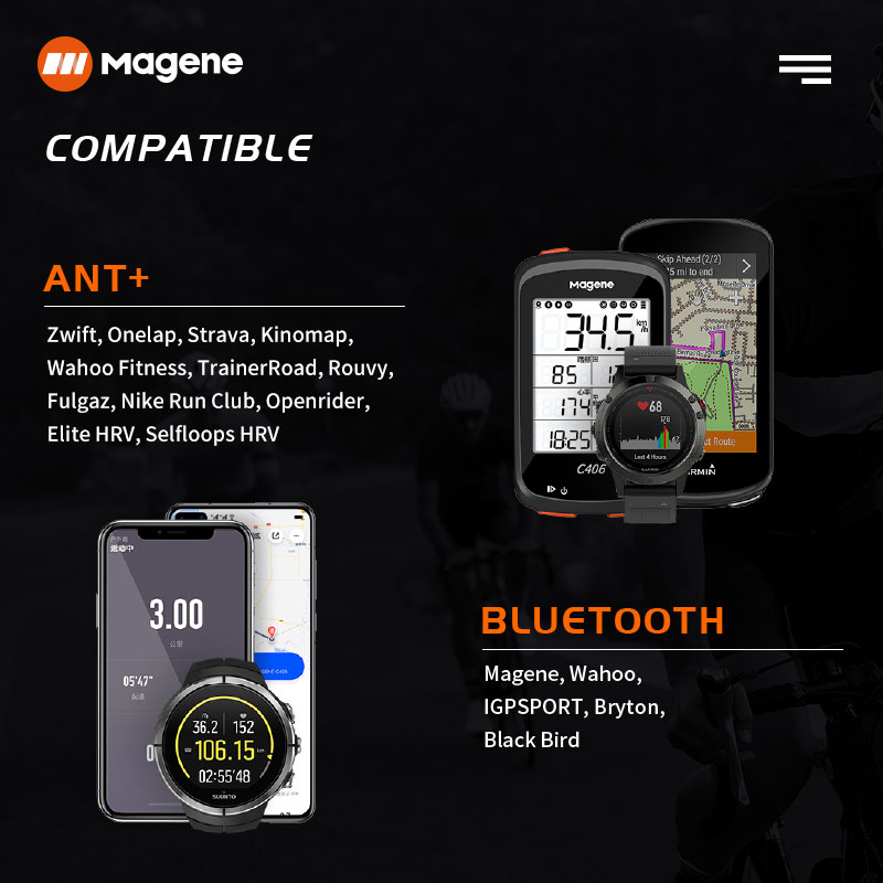 Magene H64 Heart Rate Monitor  - Breath Rate Monitor review and price