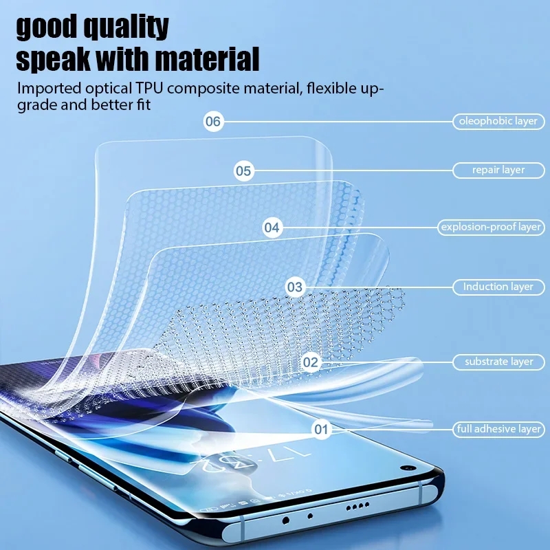 3Pcs Hydrogel Film For OPPO A8 - Oppo A78 review and price