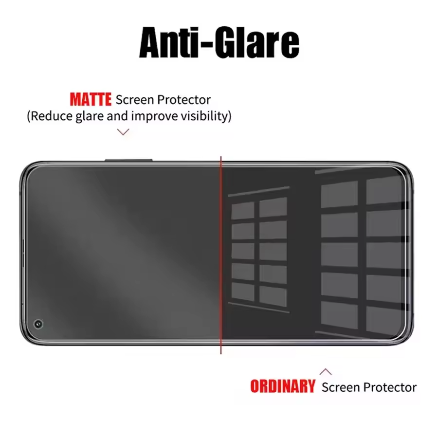 2PCS Matte Hydrogel Film for R - Realme Note 50 review and price