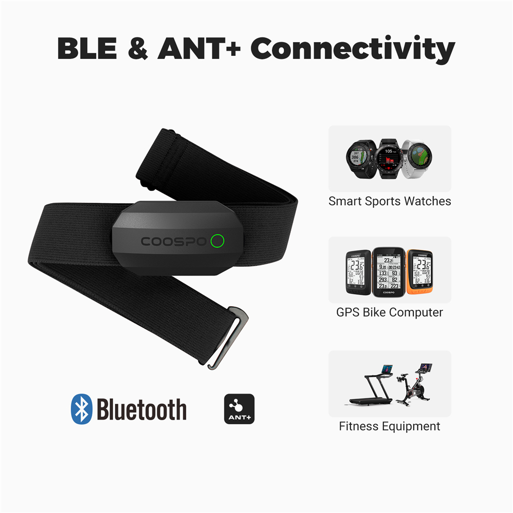 COOSPO H808S Heart Rate Sensor - Breath Rate Monitor review and price