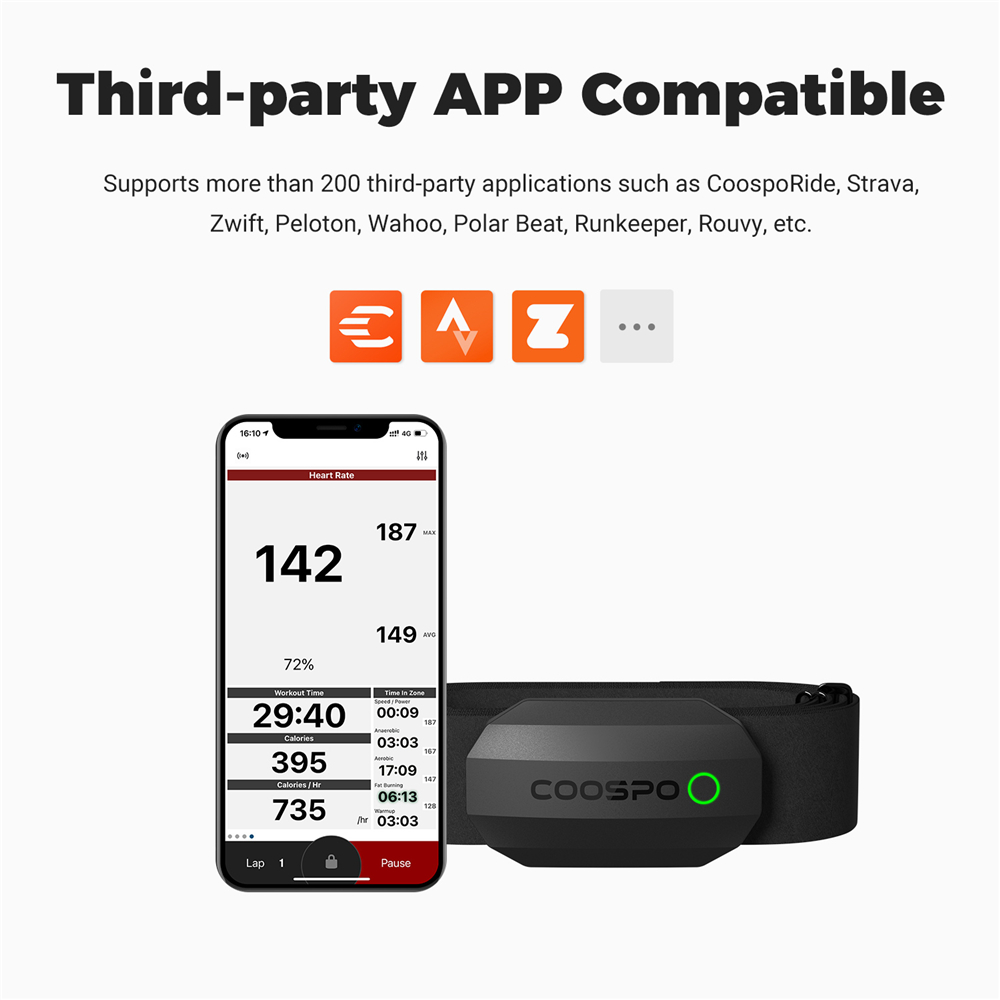 COOSPO H808S Heart Rate Sensor - Breath Rate Monitor review and price