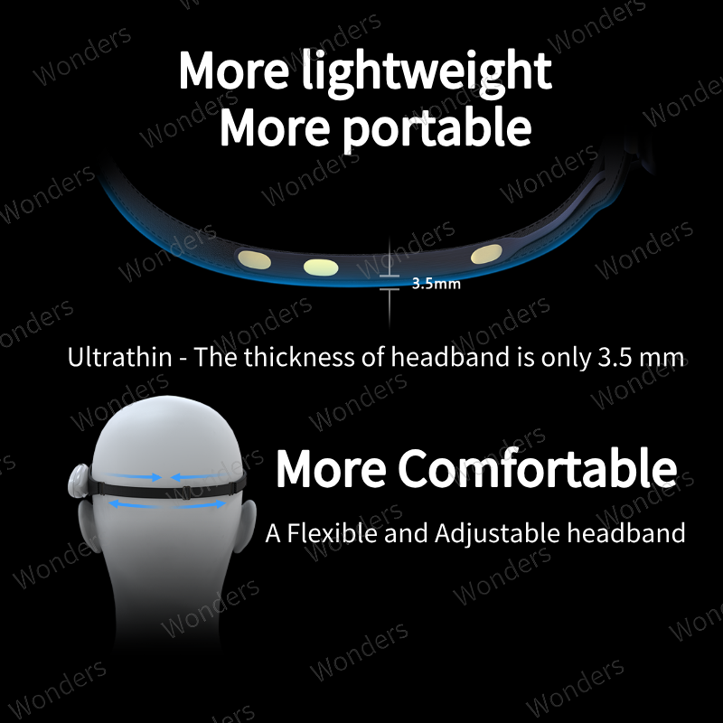 Brainlink Lite Remote Control  - Meditation Headband Eeg review and price