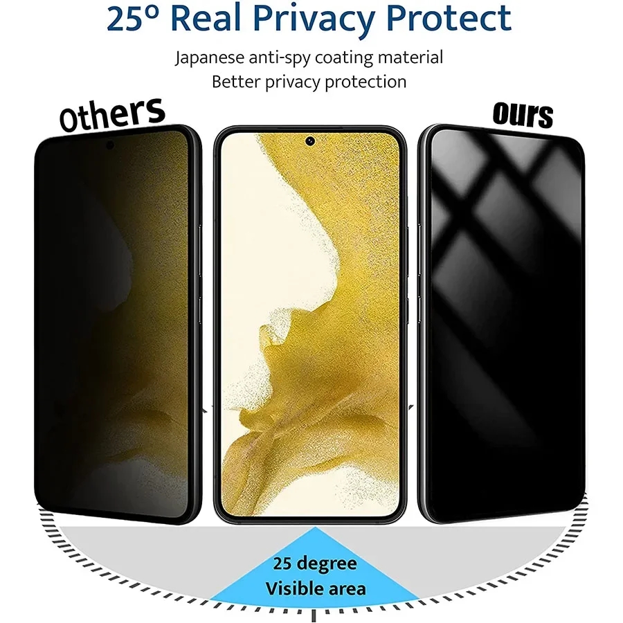 Anti Spy Privacy Hydrogel Film - Huawei Nova 12 review and price