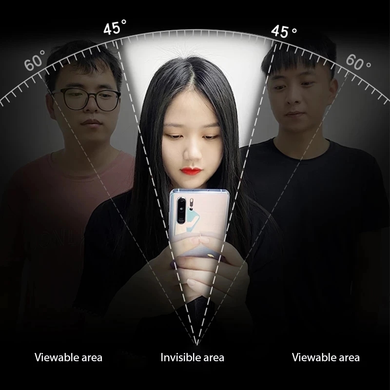Anti Spy Privacy Hydrogel Film - Huawei Nova 12 review and price