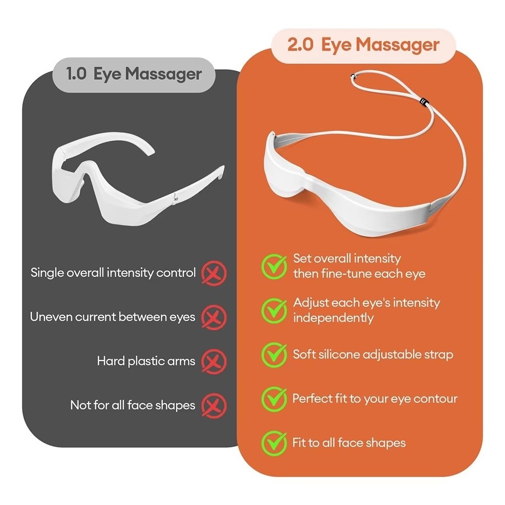 3D Eye Massager Red Light Ther - Light Therapy Glasses review and price