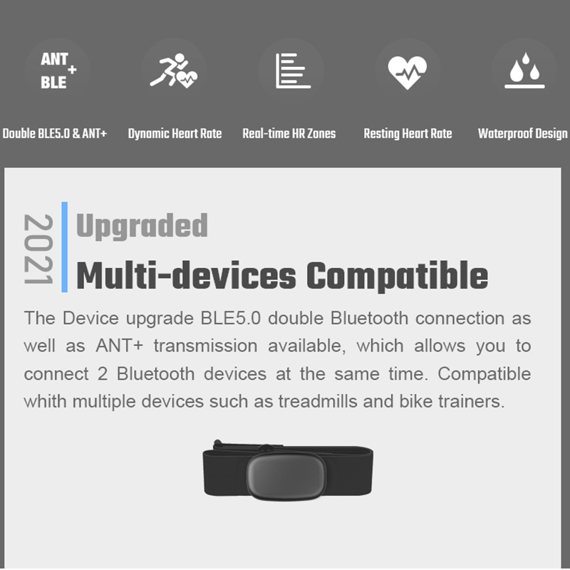 FITCENT 5.3Khz Heart Rate Moni - Breath Rate Monitor review and price